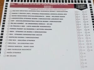 Ovo su novi glasački listići za izbore: Umjesto oznake "X" birači će popunjavati kružiće